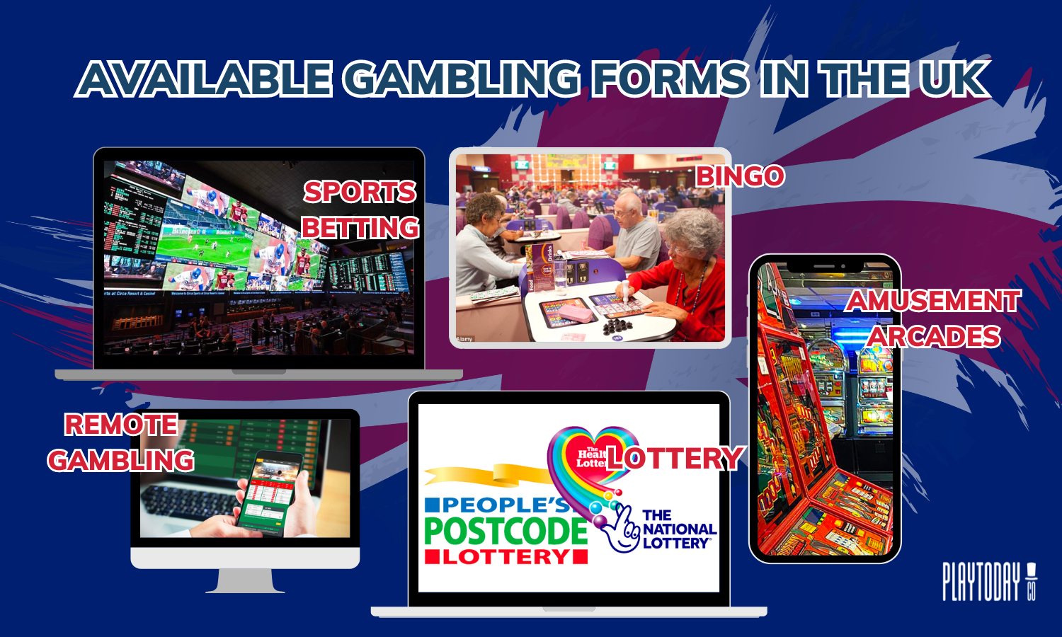 Collage of Available UK Betting Forms
