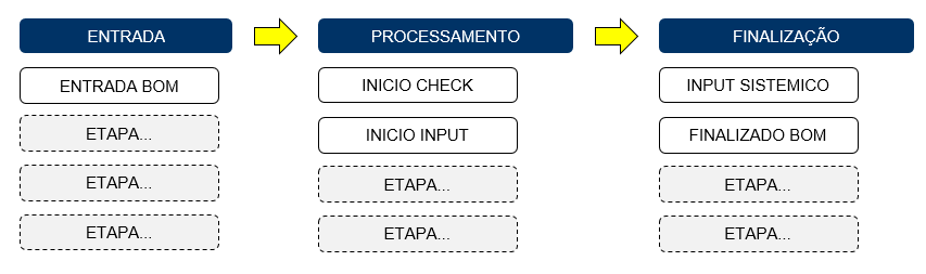 Diagrama
Descrição gerada automaticamente com confiança média