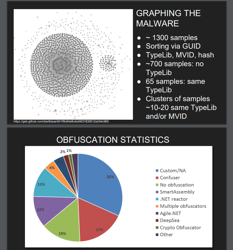 A screenshot of a graph

Description automatically generated