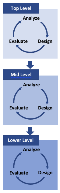 Diagram

Description automatically generated