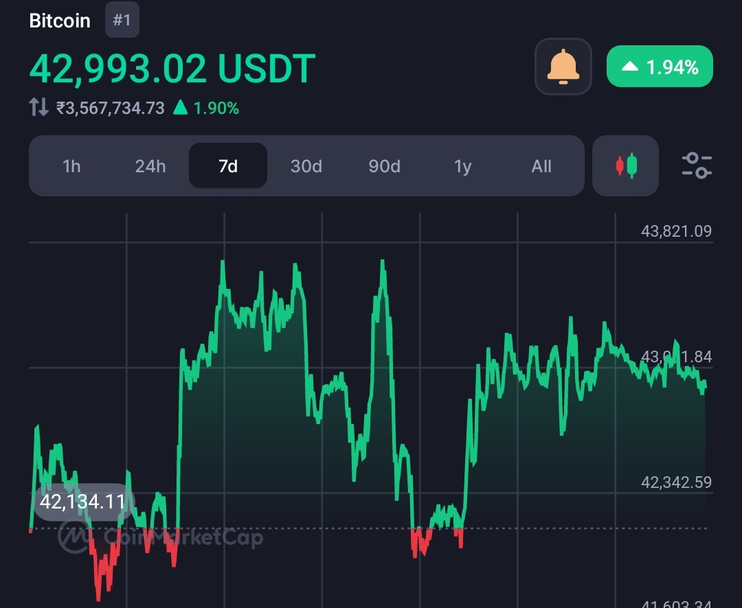 $1.2 Trillion valued social media giant ready to promote Bitcoin spot ETF products 1