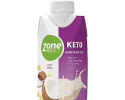 Perfect Keto Shakes