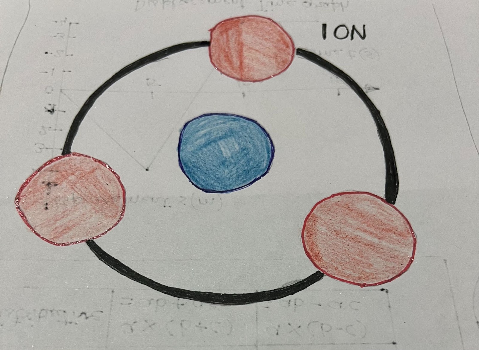 What is an ion?
