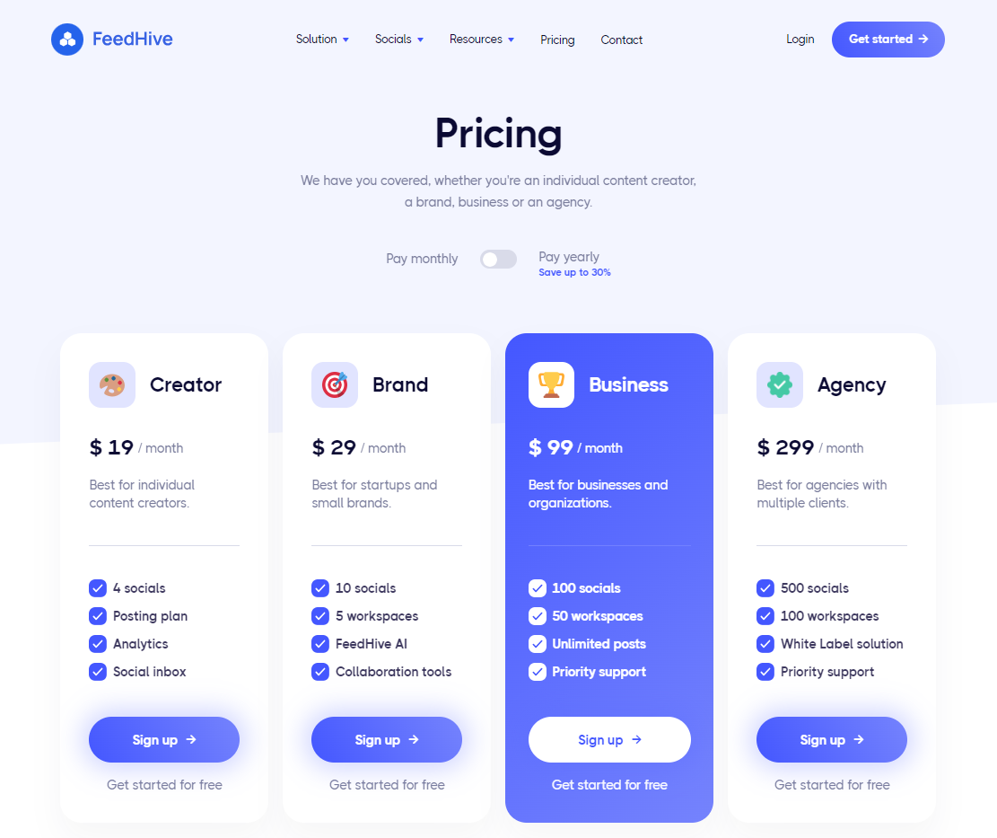 The pricing plans for FeedHive's social media tools. 