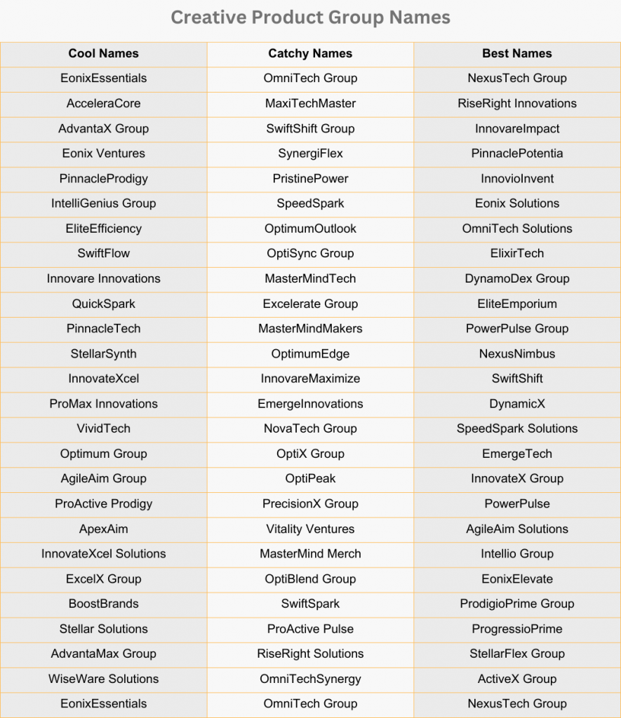 Creative Product Group Names