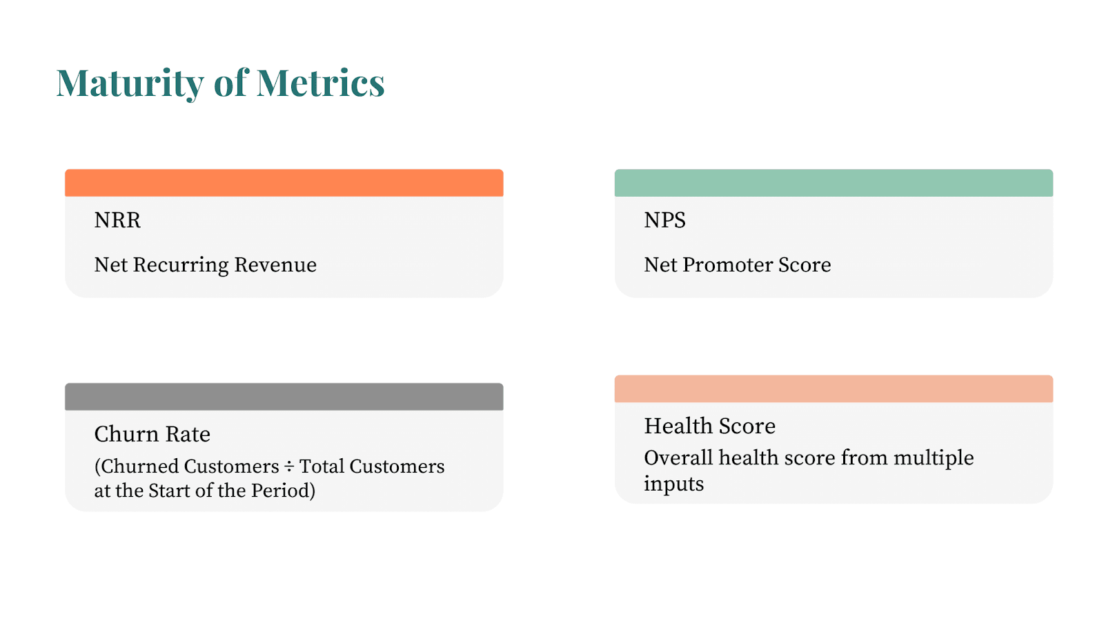 Key customer success metrics