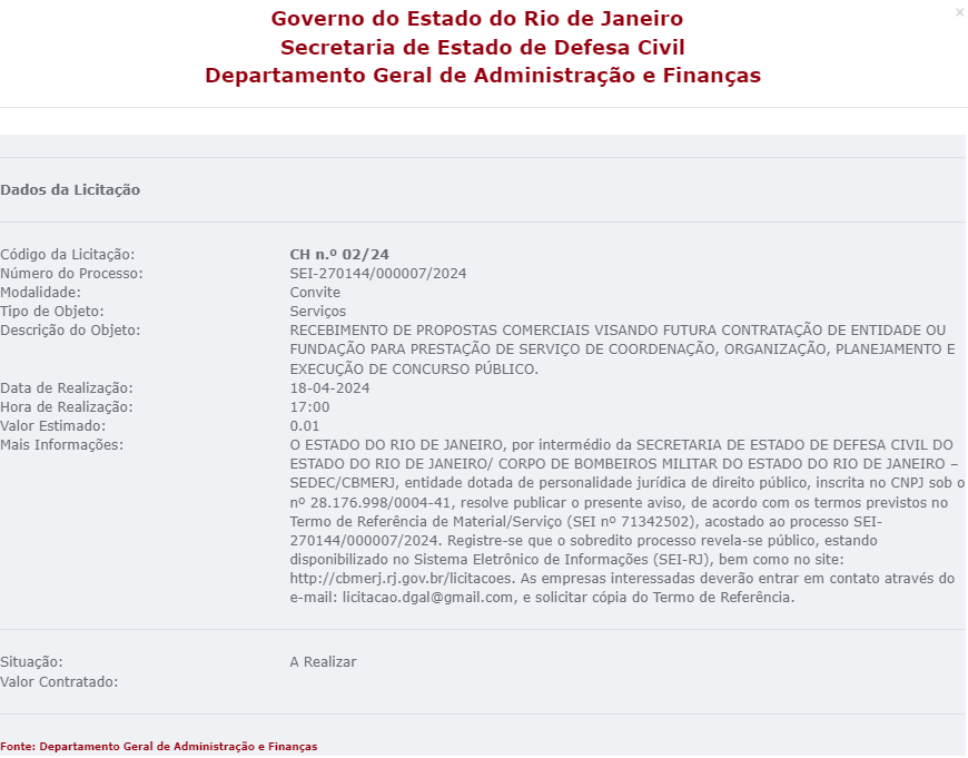 Detalhes sobre a Banca Organizadora e Oportunidades para o Concurso dos Bombeiros RJ