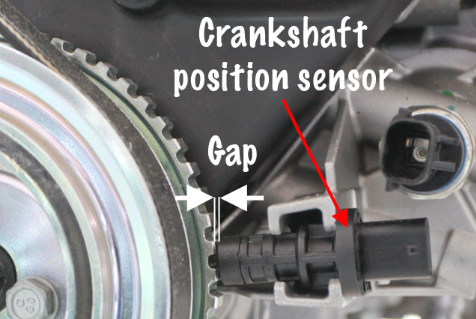 How to Test Crankshaft Sensor with Multimeter - Nevsemi Electronics