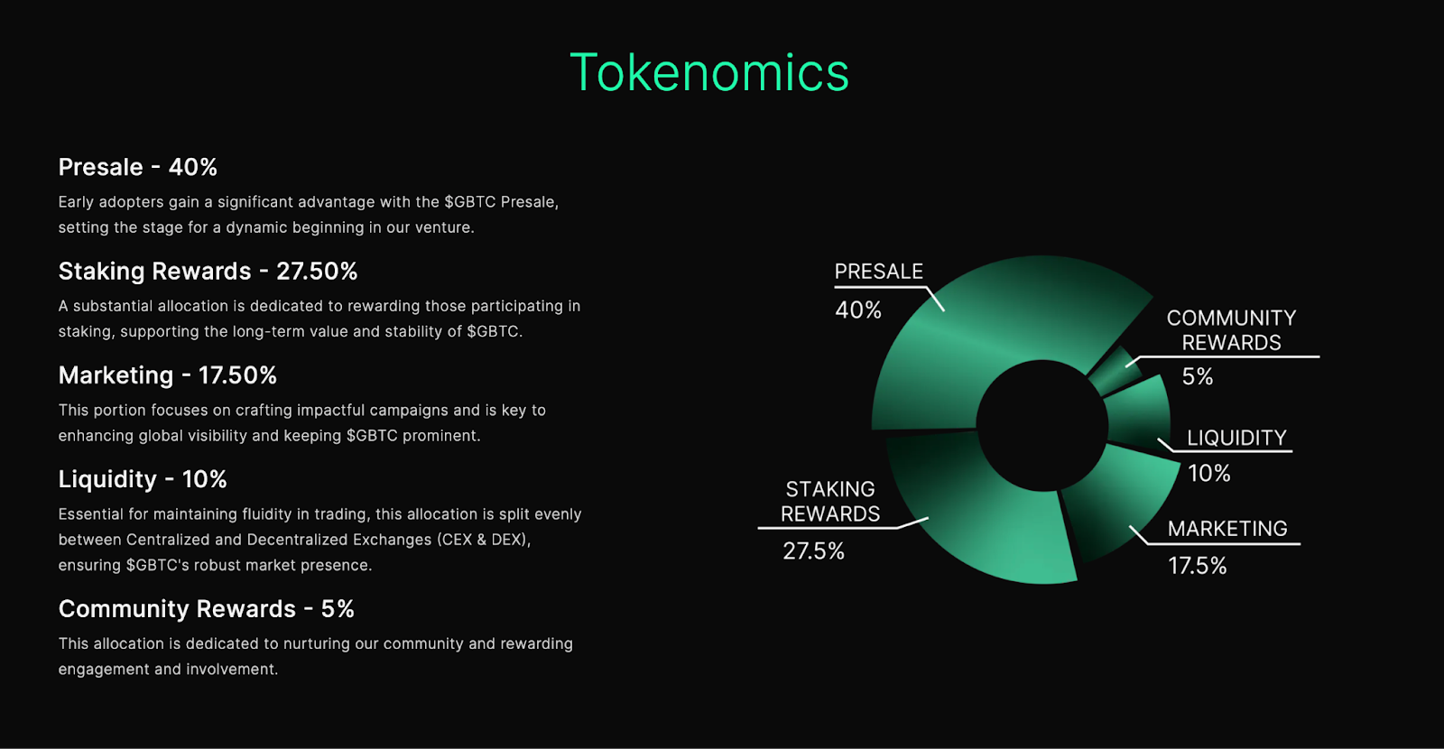 Green Bitcoin raises $1m in presale, allows holders to earn by predicting BTC prices - 3