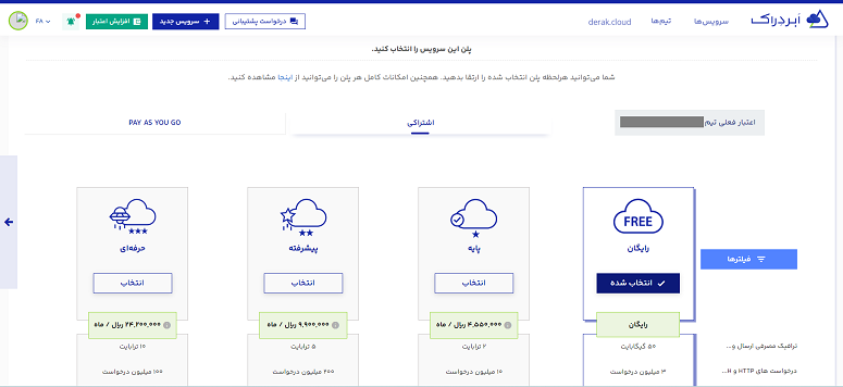 CDN رایگان برای وردپرس