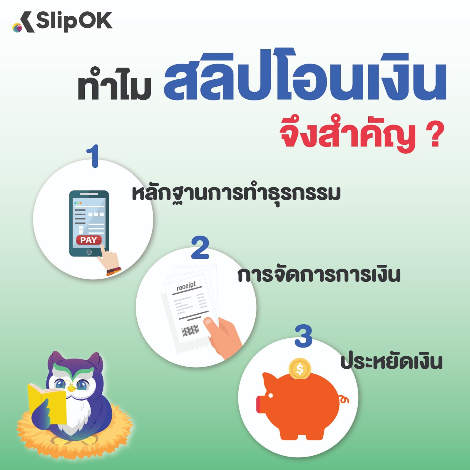 สลิปโอนเงิน คืออะไร