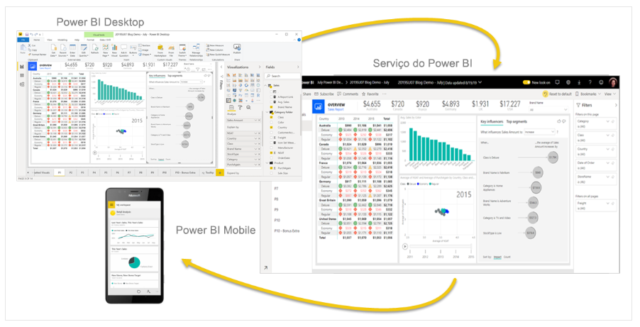 Interface gráfica do usuário, Aplicativo

Descrição gerada automaticamente