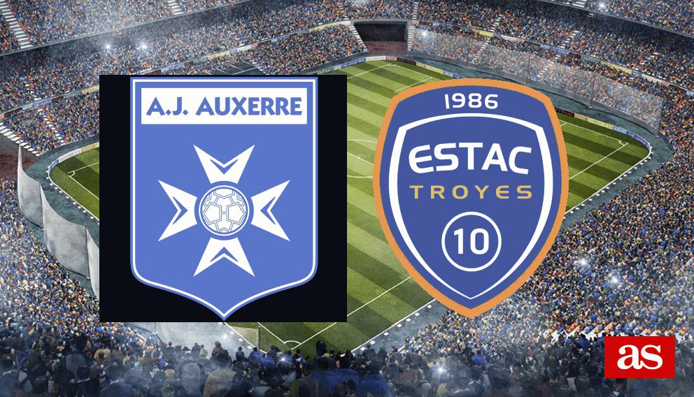 Giới thiệu tổng quan về 2 đội Auxerre vs Troyes