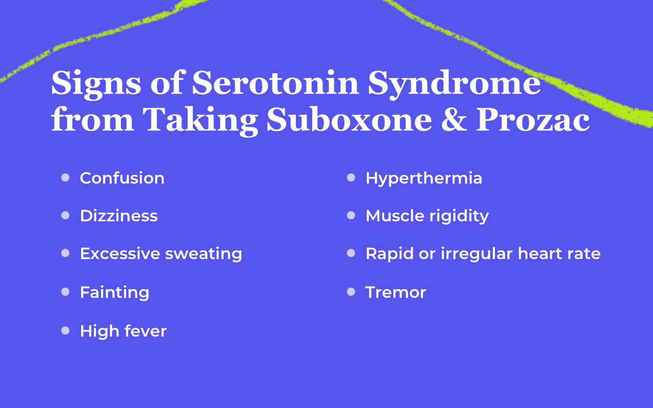 Signs of Serotonin Syndrome from Taking Suboxone and Prozac