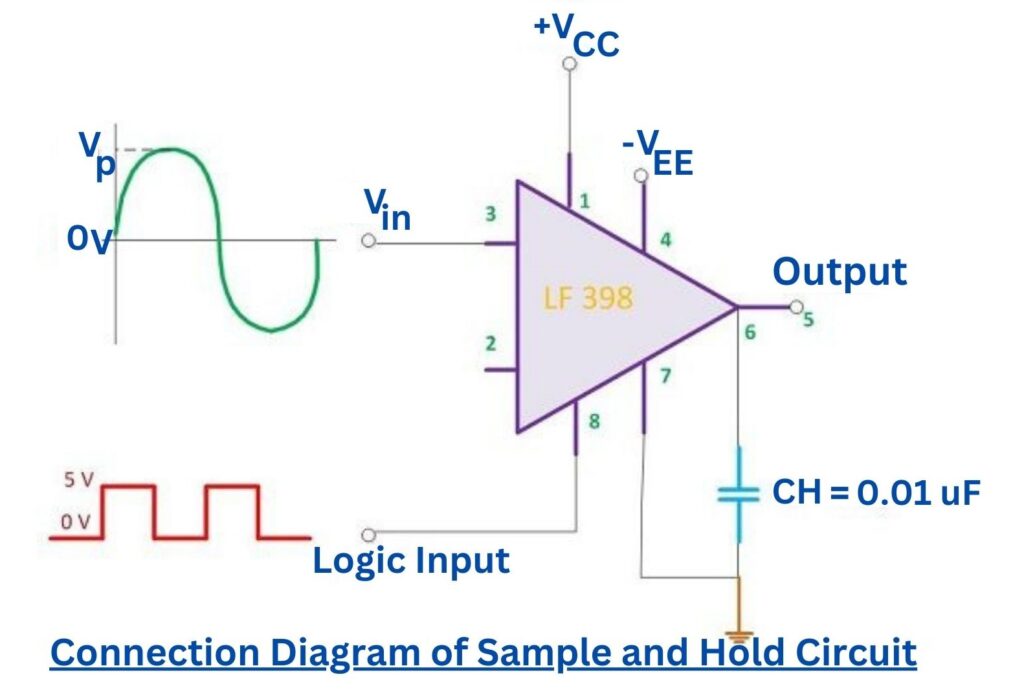 Connection Diagram of Sample and Hold Circuit