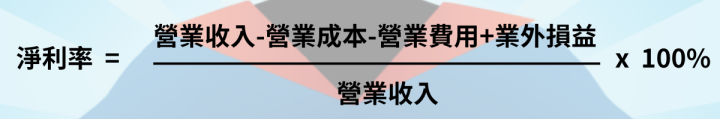 【新手教學】這檔「三率三升」，股價大漲98.8％，3大指標找出績優股！(內附14檔個股清單)