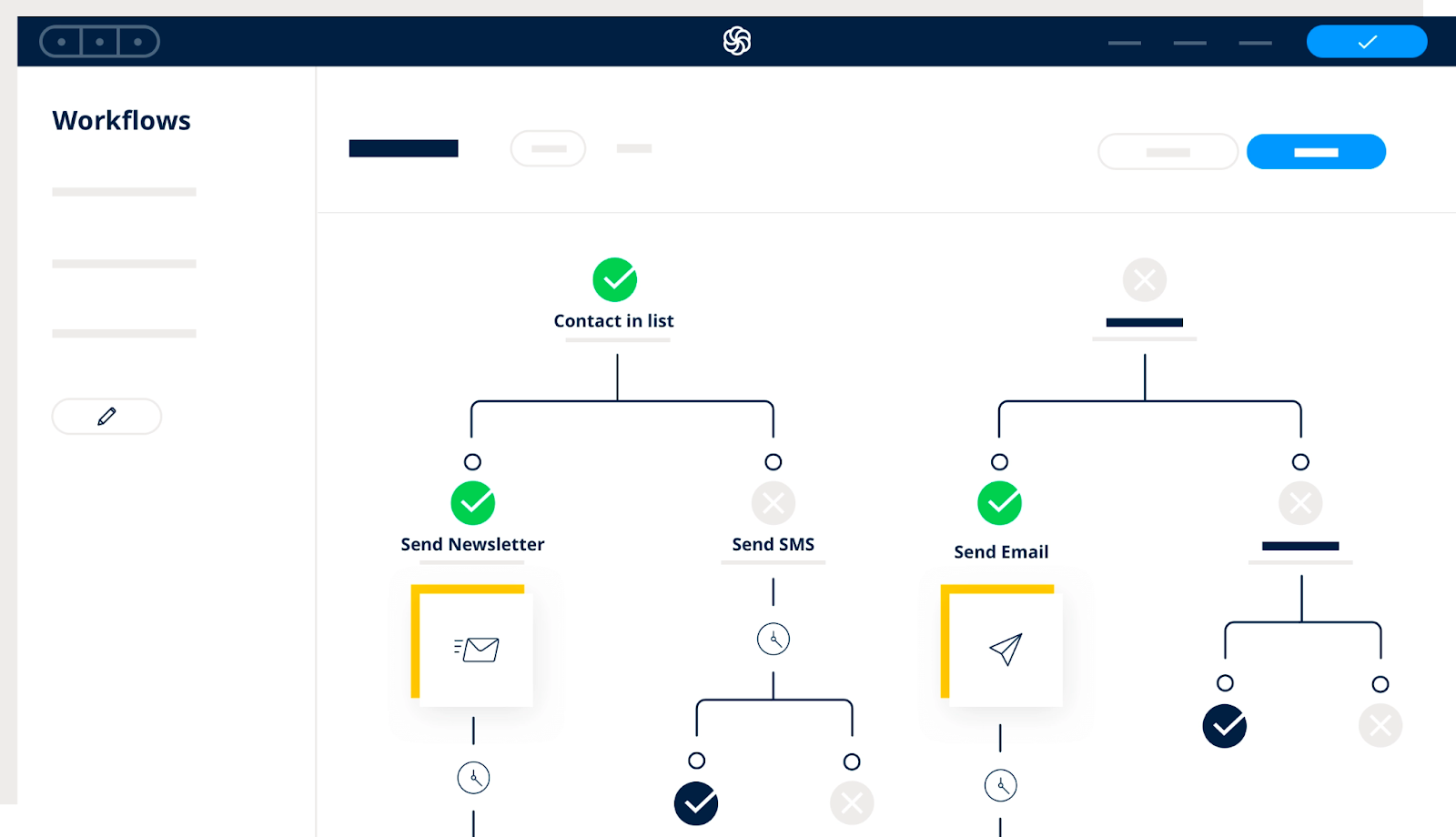 What Is CRM Automation?