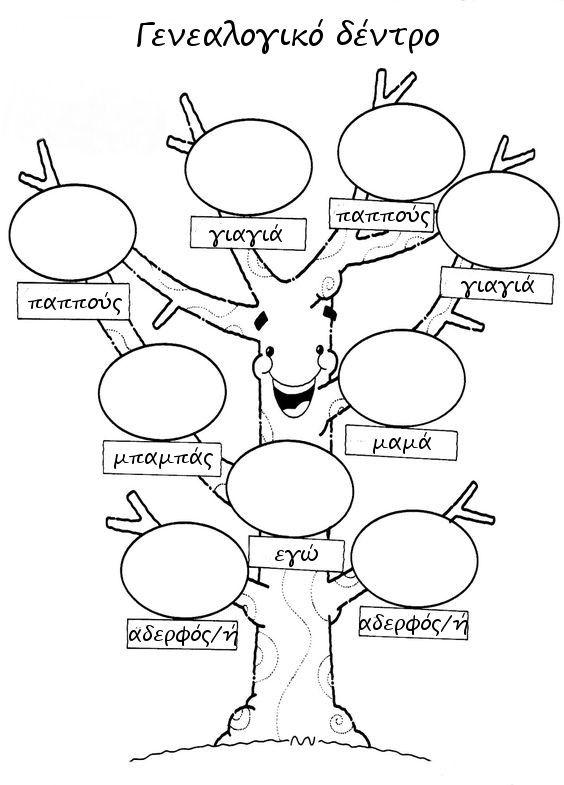 Γενεαλογικό δέντρο (With images) | Οικογένειες λέξεων, Σχολικές ...