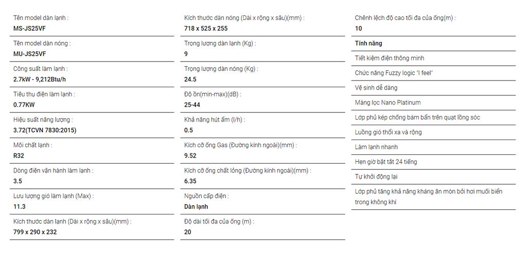 thong-so-may-lanh-mitsubishi-electric-1-0hp-ms-js25vf