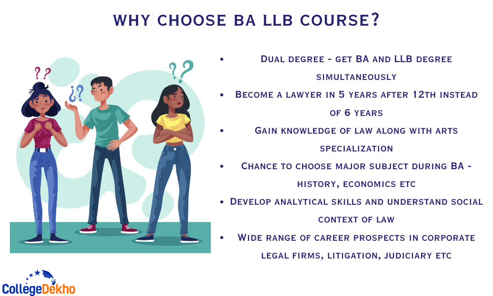 Why Choose BA LLB Degree?