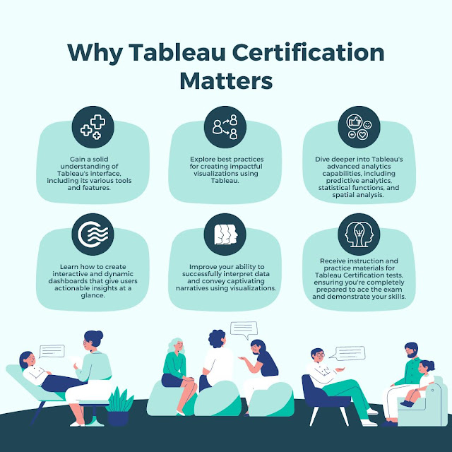 "Ready to unlock the power of data visualization? 📊 Elevate your skills with Tableau Certification Training and embark on a journey towards becoming a certified Tableau professional! 💼 #DataVisualization #Tableau #CertificationTraining"