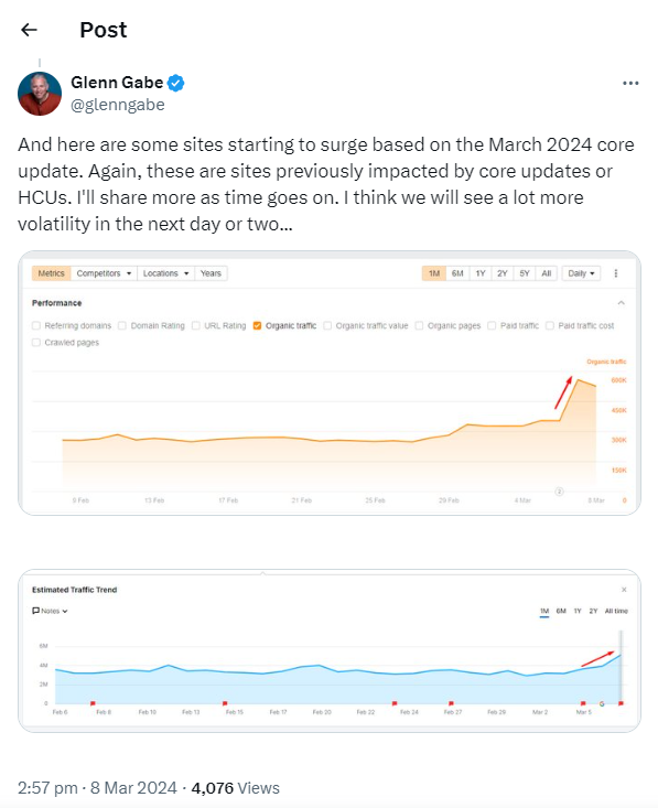 Tweet van Glenn Gabe over effect van de core update