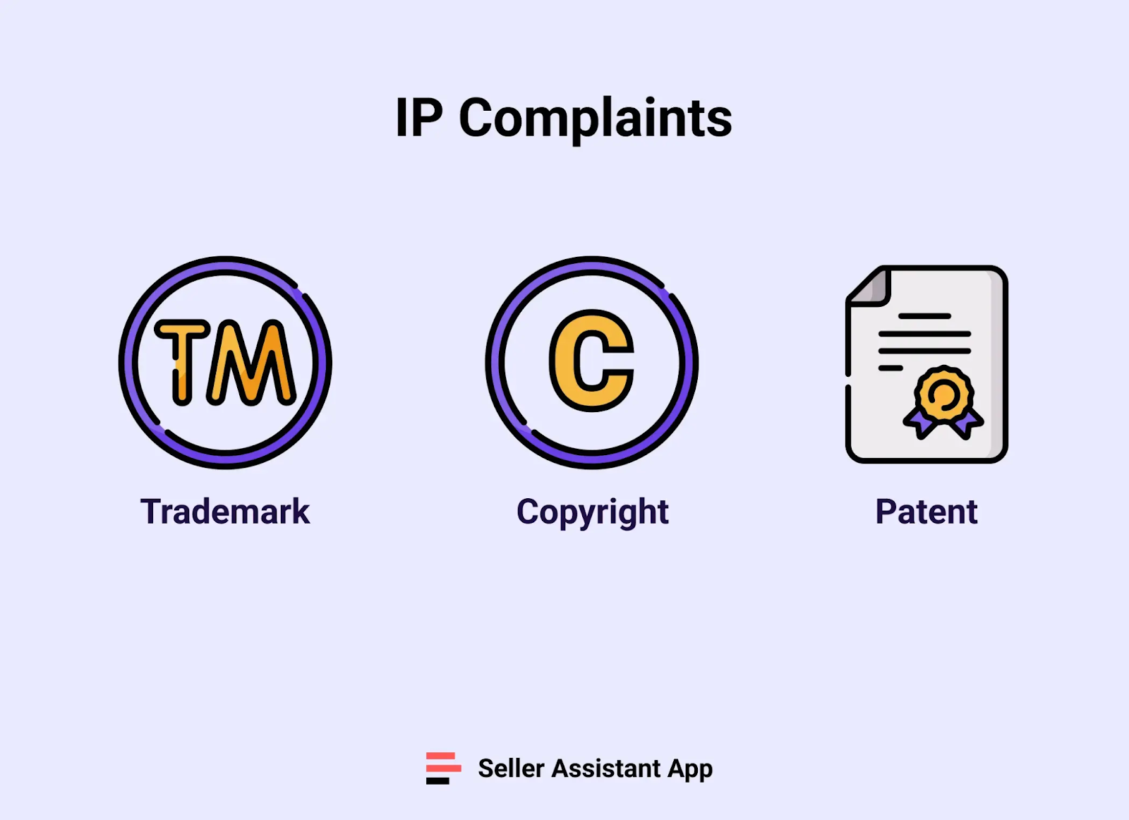 IP Complaints
