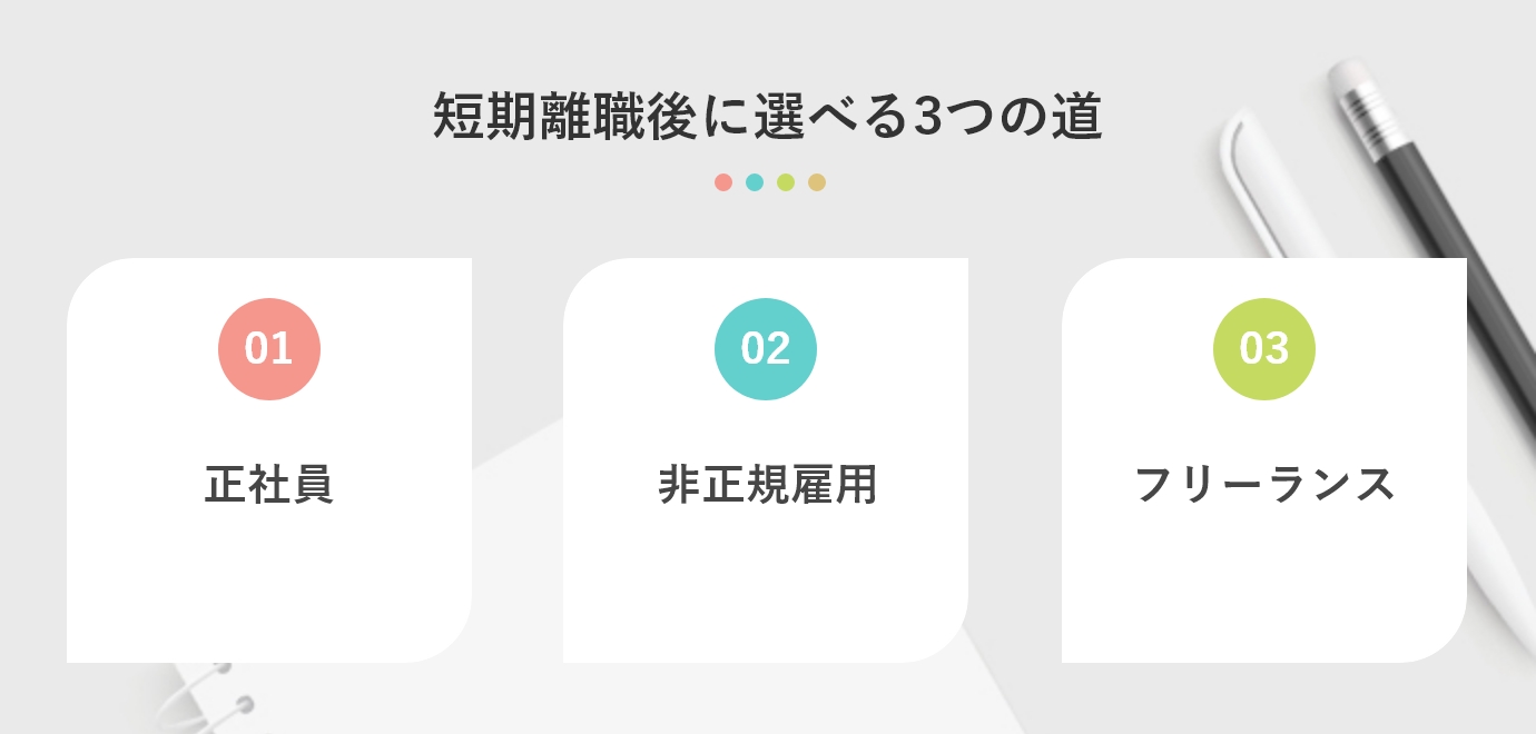 短期離職後に選べる3つの道