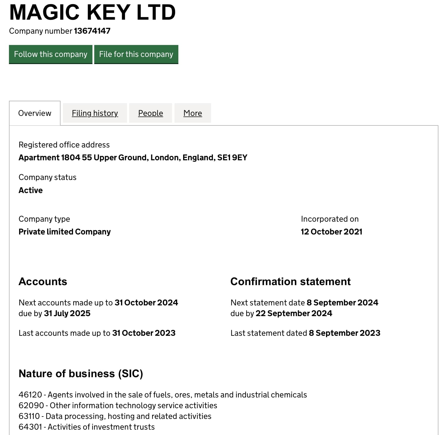 MAGIC KEY LTD: отзывы клиентов о работе компании в 2024 году
