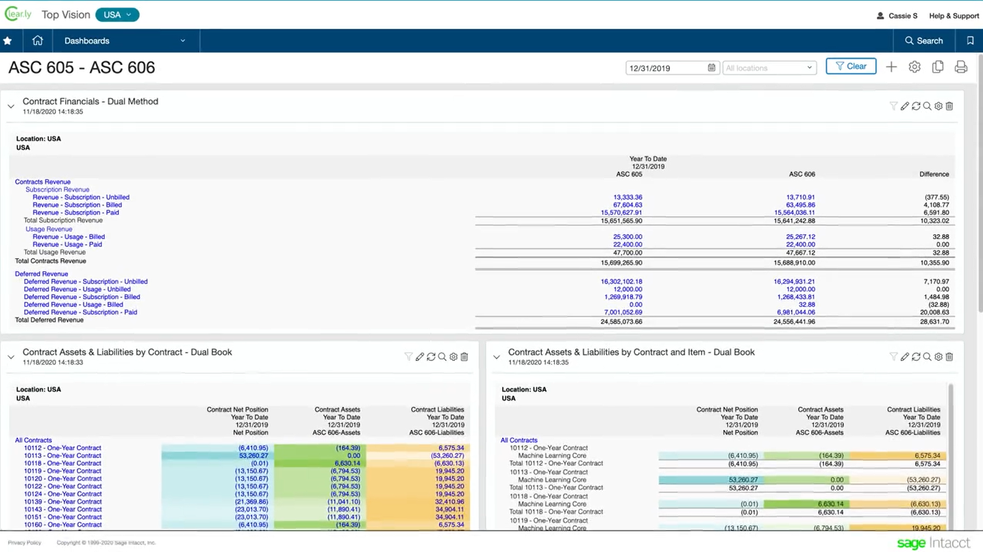 ASC 606 data for a SaaS company.