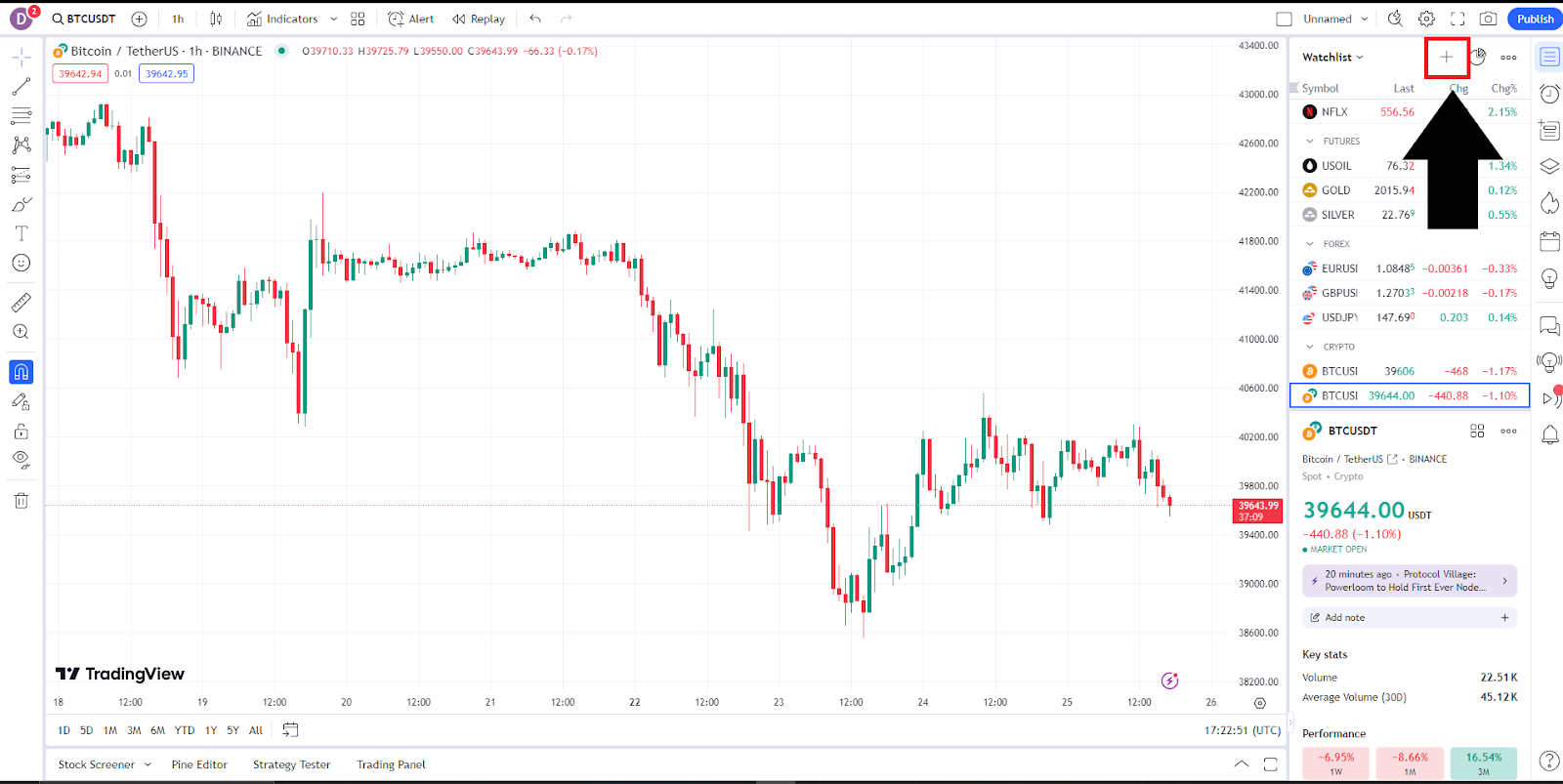 tradingview 教學