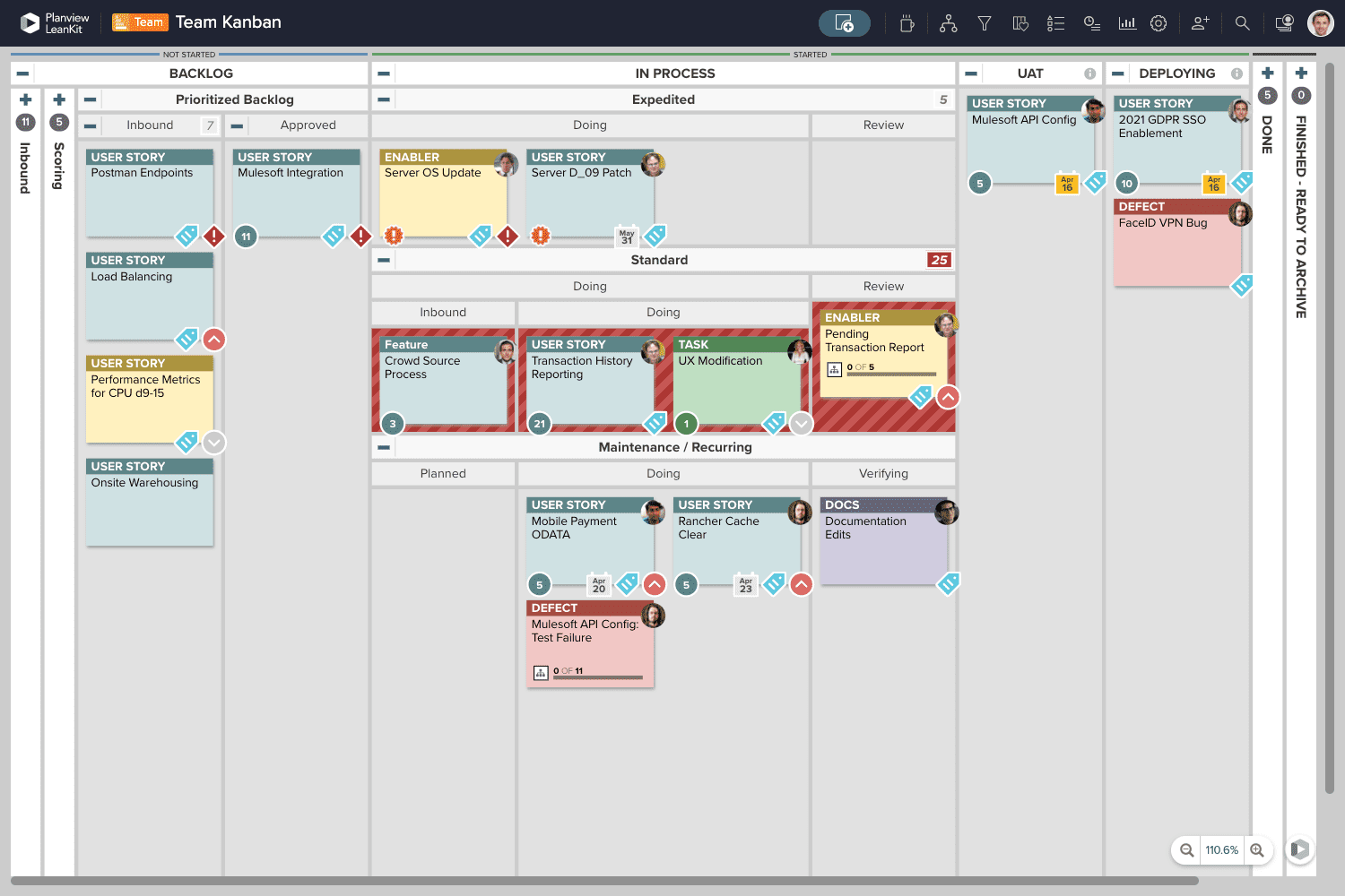 Team planning feature by LeanKit