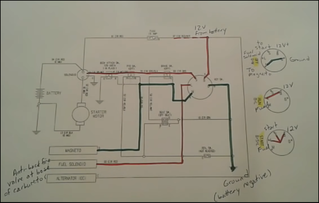 How To Bypass Ignition Switch On Riding Mower [Quick Steps]