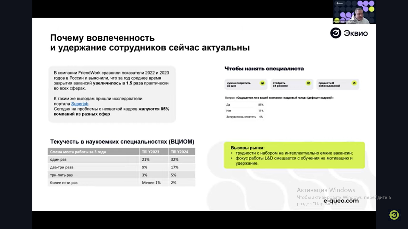 Блог HRTime - Как бороться с текучкой кадров с помощью анализа данных