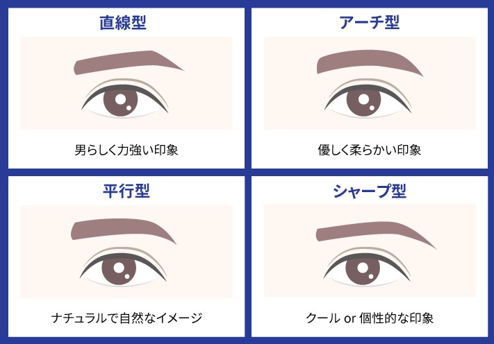 眉毛の形で与える印象とは？顔の形別似合う「眉毛のタイプ」！