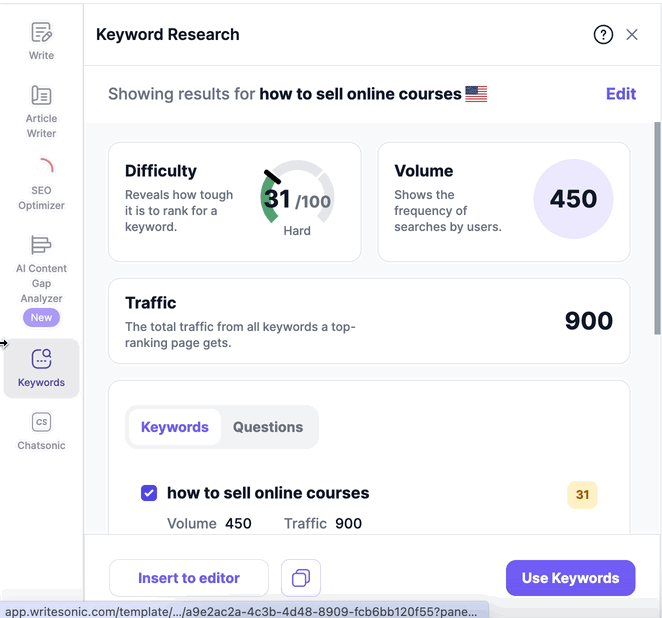 Writesonic’s Keyword Research Tool - How to Find Competitors Keywords