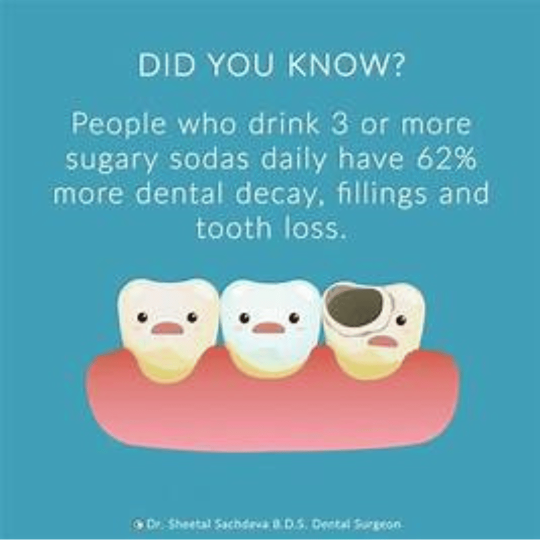 Cavity Filling