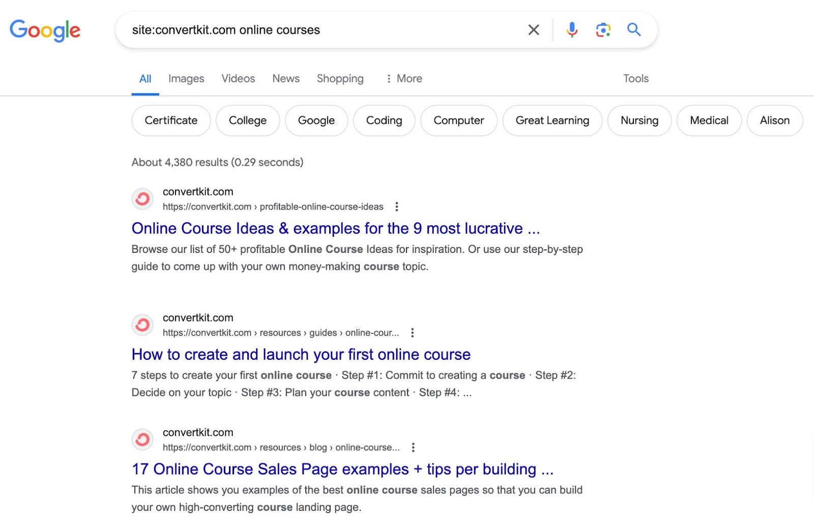 Google’s site colon operator - How to Find Competitors Keywords