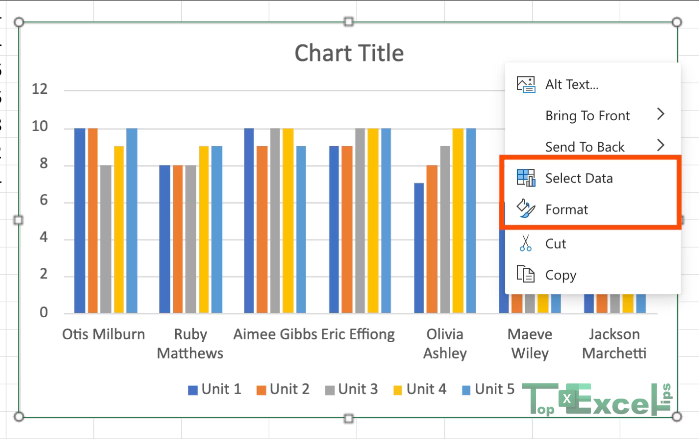 this image shows the process of Editing a Chart