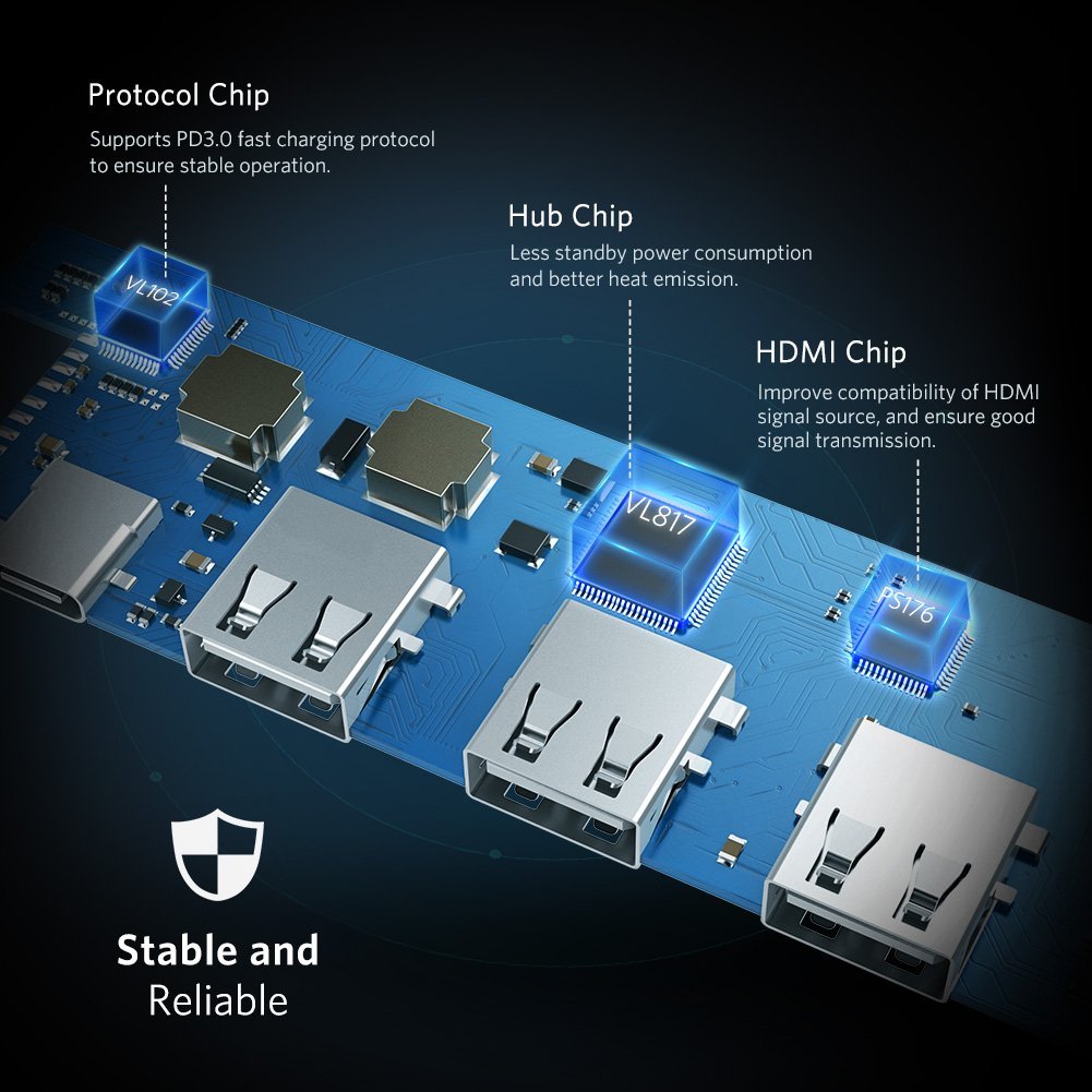 bo-chuyen-usb-c-to-hdmi-kem-hub-usb-3-0-cao-cap-ugreen-50209