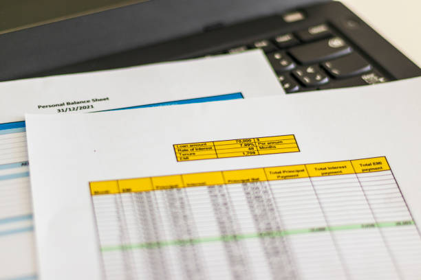 amortization