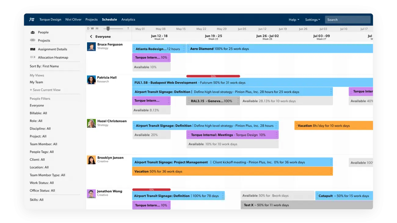 Resource Management Capabilities for Smartsheet