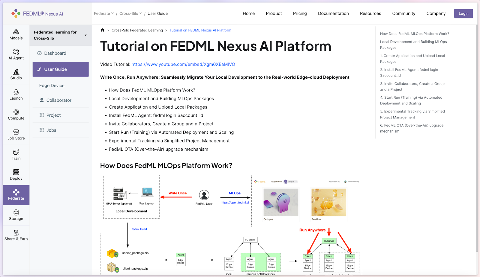 FEDML’s Recent Advances in Federated Learning (2023-2024)