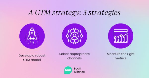 3 major strategies for a GTM launch 