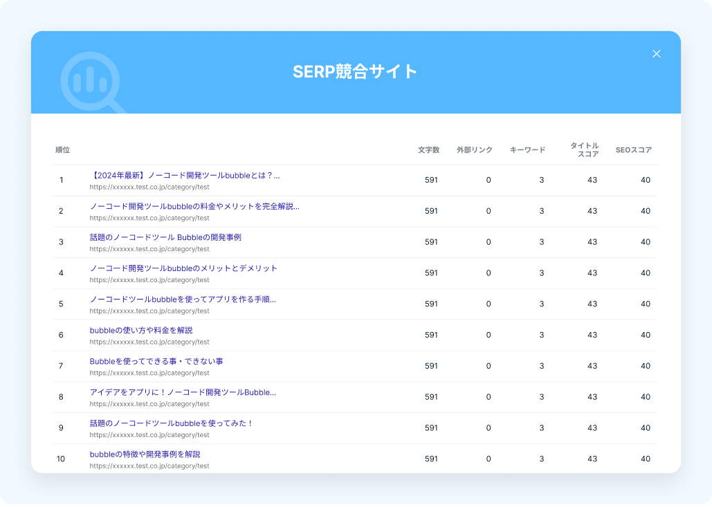 AI WriterのSERP分析機能