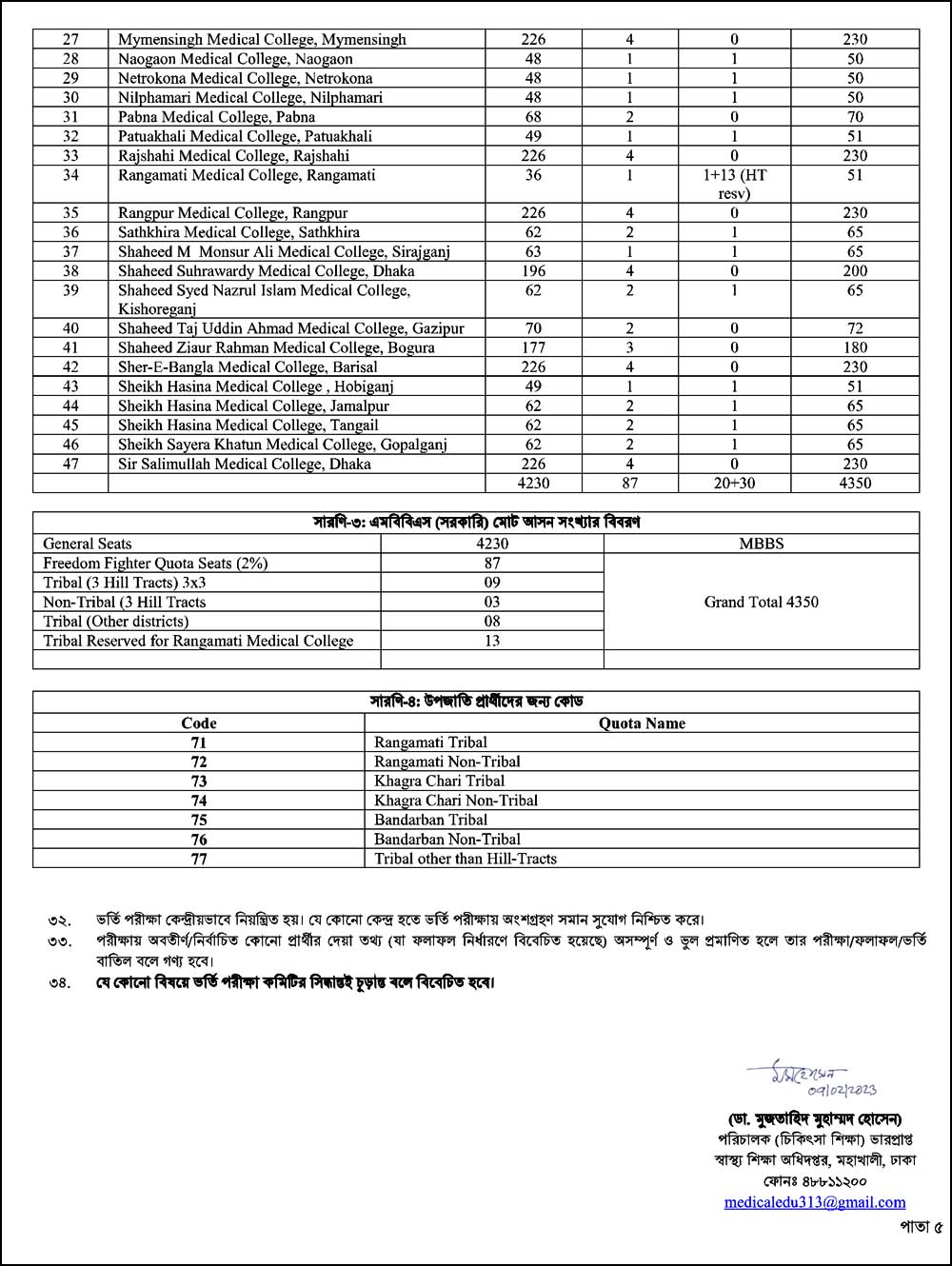 Medical Admission Circular 2023 05