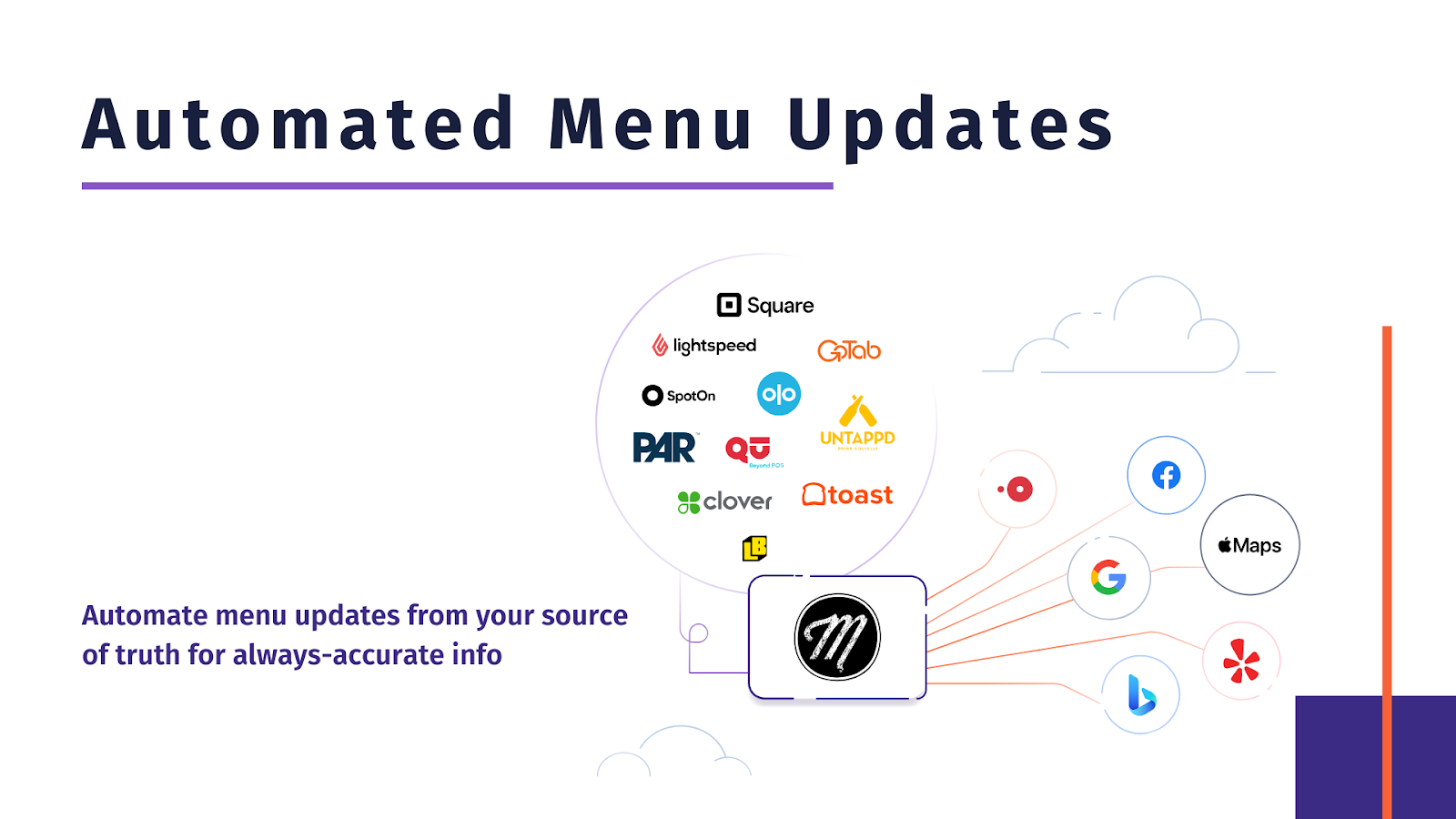 Marqii automated menu updates from your POS for always-accurate information