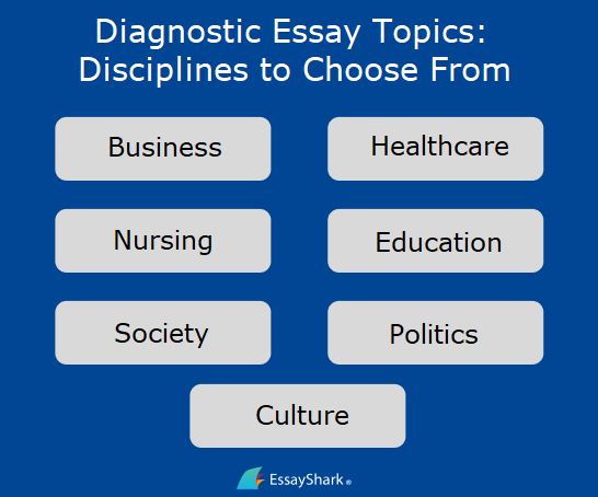 Diagnostic essay topics