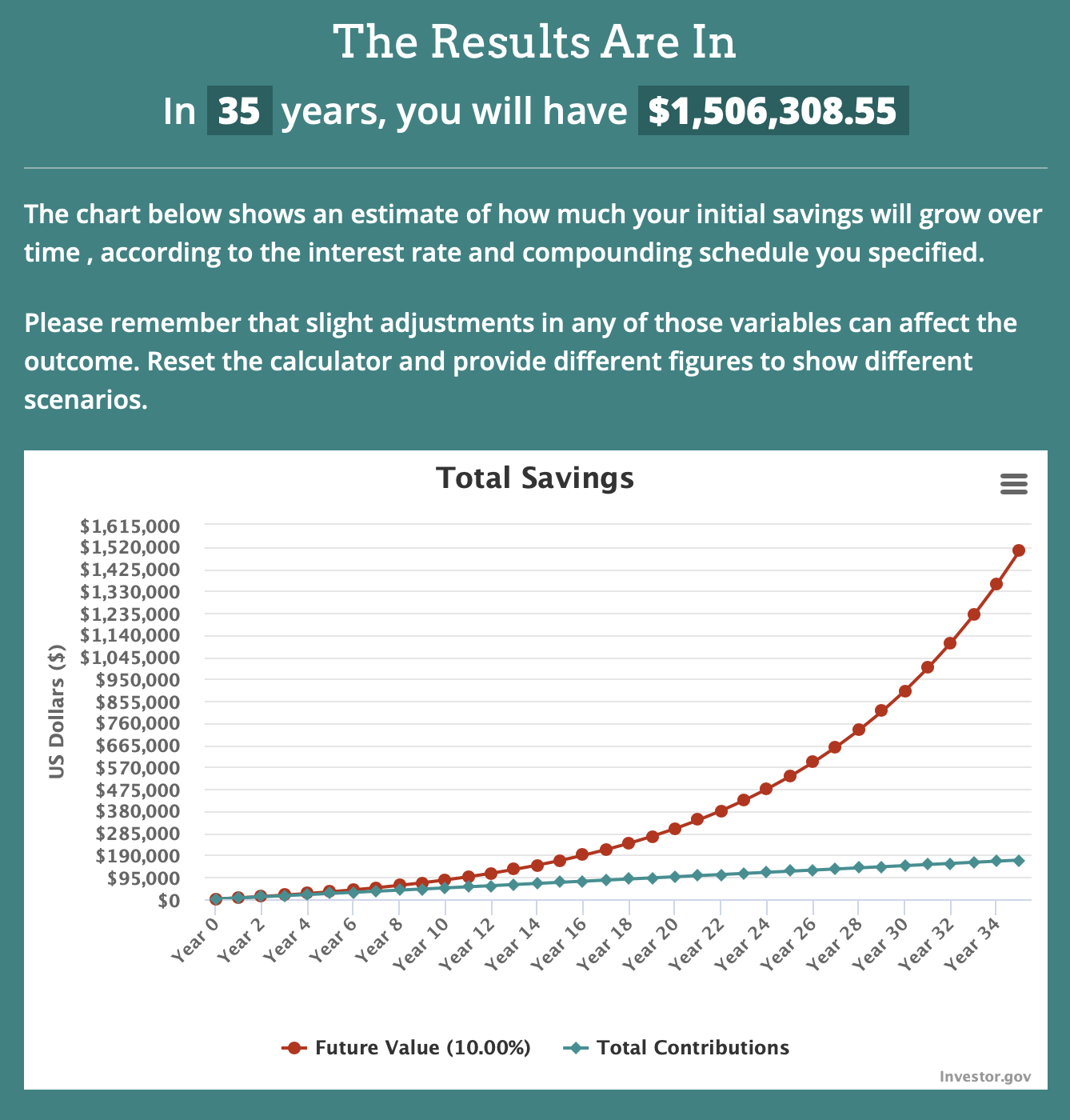 A screen shot of a graph

Description automatically generated