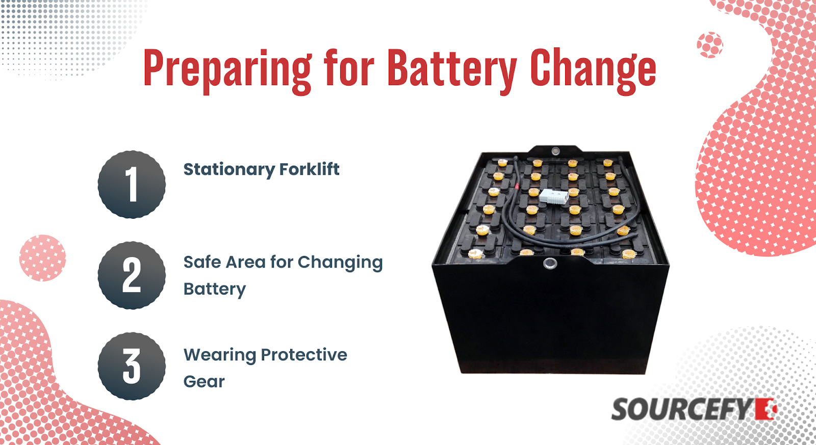 Preparing for Battery Change